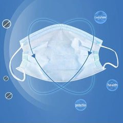 5PCS Disposable Protective Mask 3 Layers Dustproof Facial Protective Cover Masks anti PM2.5 Face Mouth Safety Masks