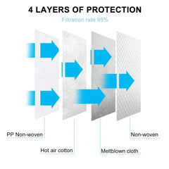 10pcs Mask Disposable face Mask 3 layers mouth mask Dust Printing Respiratory Valve Mask opp bags package