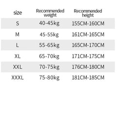 Medical Protective Clothes Disposable Anti Virus Protective Clothing Waterproof Oil-Resistant Protective Coverall 2020