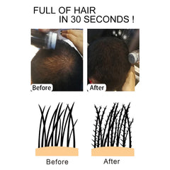 1Pc Man Women Hair glow Extension Fiber Thickening Styling Keratin Spray Applicator Protection Blending Hair Beauty Tool TSLM2