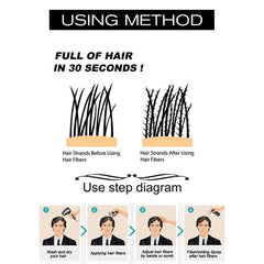 Keratin Hair Fibre Spray Hair Loss Powder Blending Extension Beauty Hair Fiber Thickening Hair StylingApplicator Dropship TSLM1