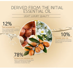 40ML Moroccan Pure Argan Oil Hair Essential Oil Multi-functional Hair & Scalp Treatments Hair Care for Dry Hair TSLM2