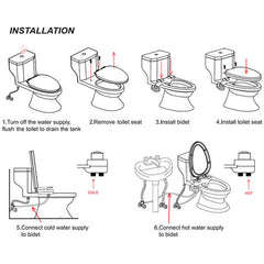 FOHEEL Non-Electric Toilet Seat Bidet Hot Cold Water Bathroom Muslim Shattaf Washing Bidet Sprayer Self-Cleaning Nozzle