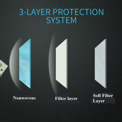 5PCS Disposable Protective Mask 3 Layers Dustproof Facial Protective Cover Masks anti PM2.5 Face Mouth Safety Masks