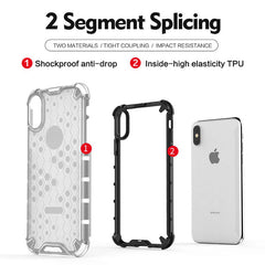 Honeycomb Rugged Hybrid Armor Case For iPhone XR XS Max 8 7 6s 6 Plus PC+TPU Shockproof Transparent Heat dissipation Back Cover